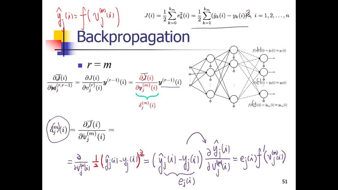 neural network backpropagation